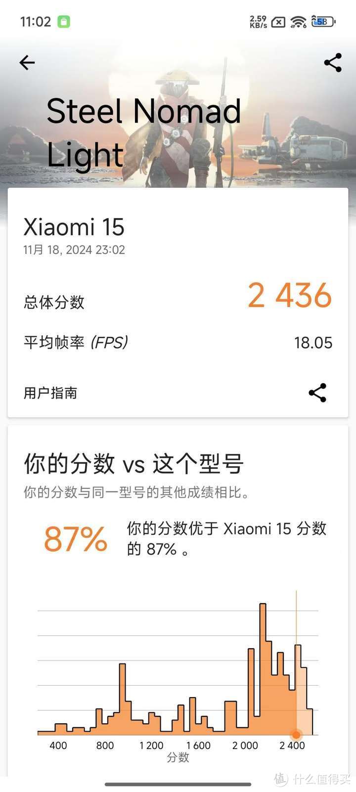 会当凌绝顶,一览众山小——小米15硬核评测