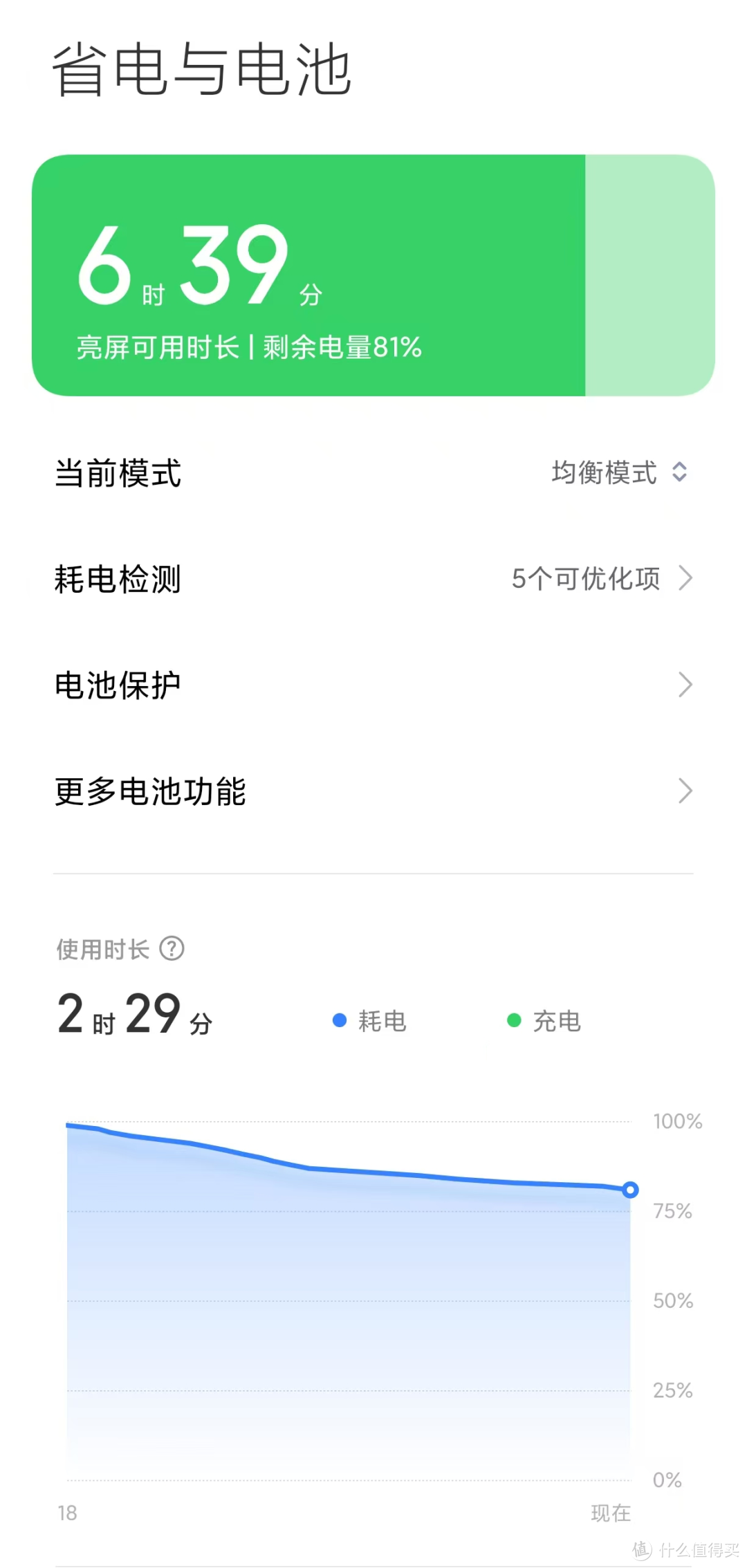 小米MIX Flip测评 | 堆料最满的小折叠，体验一定最好吗？