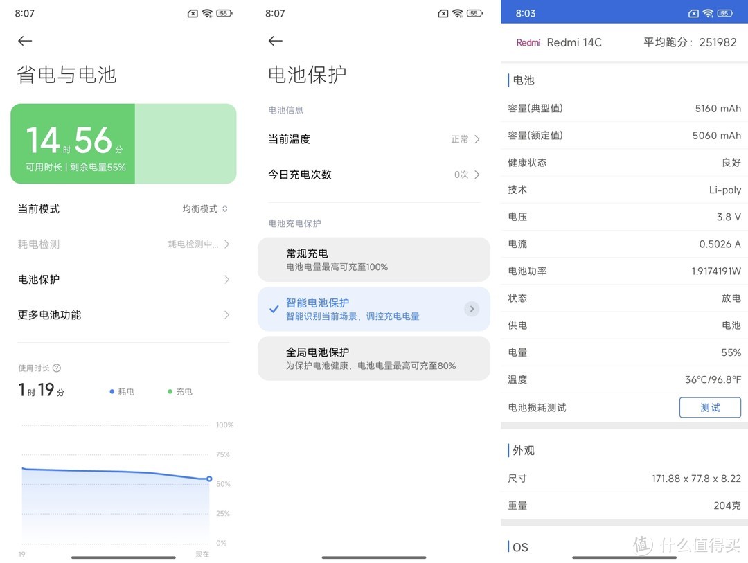红米14C深度测评：国补低至420元？到底值不值得买？