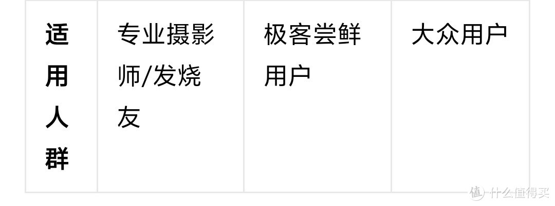 小米磁吸镜头深度测评:手机秒变哈苏,但这些问题劝退普通人