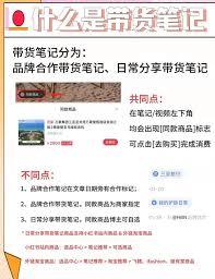 哪些产品不适合在小红书种草-什么产品不适合于小红书种草推广