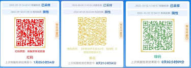 如何查看红码还是绿码-怎样分辨红码与绿码