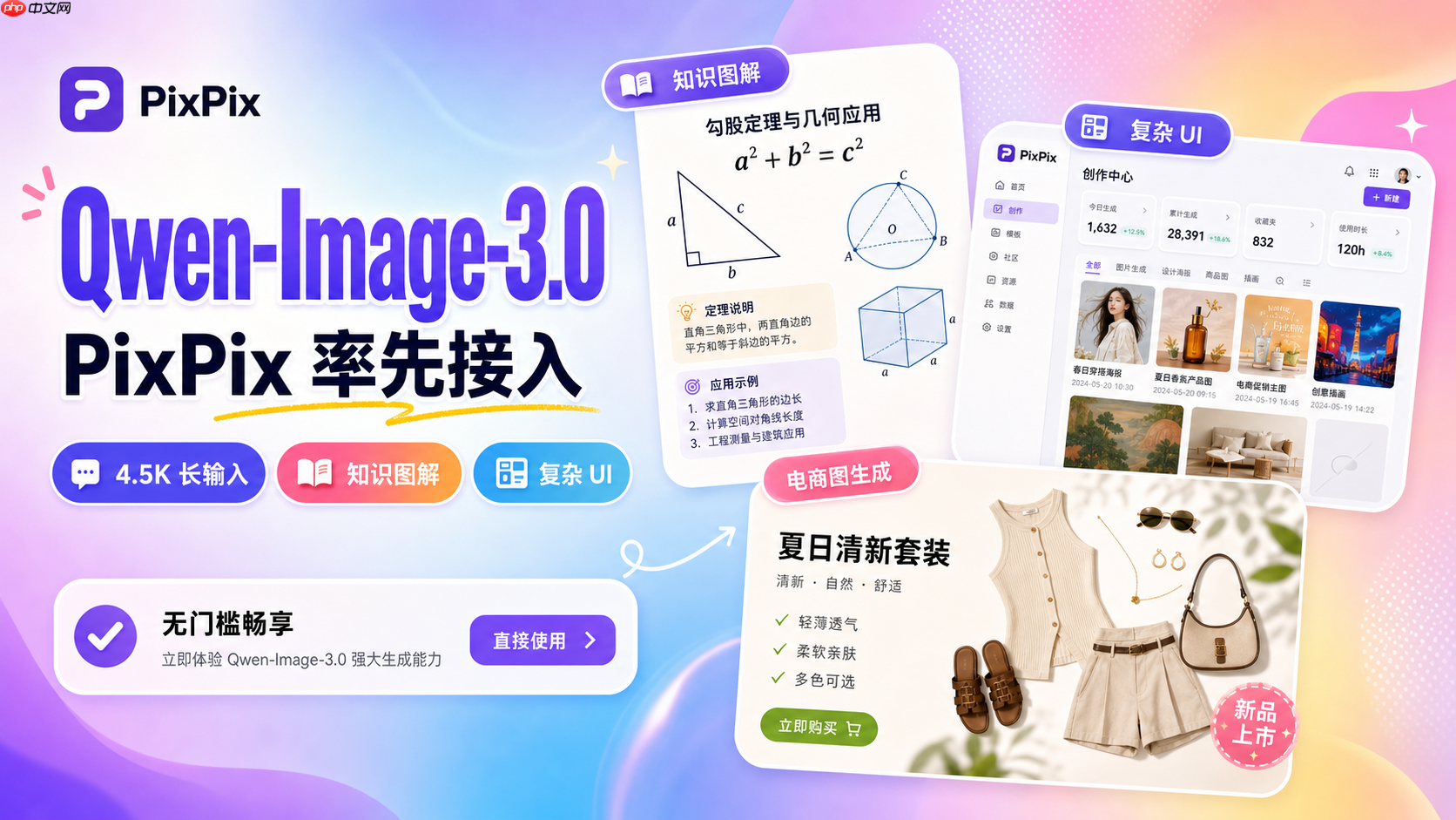 阿里最新AI图像模型Qwen-Image-3.0发布：PixPix率先接入